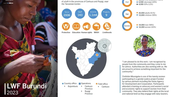 LWF Burundi Fact Sheet 2023 cover