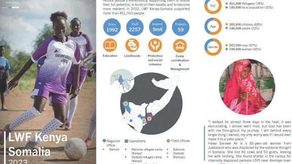 LWF Kenya Somalia Fact Sheet 2023 cover