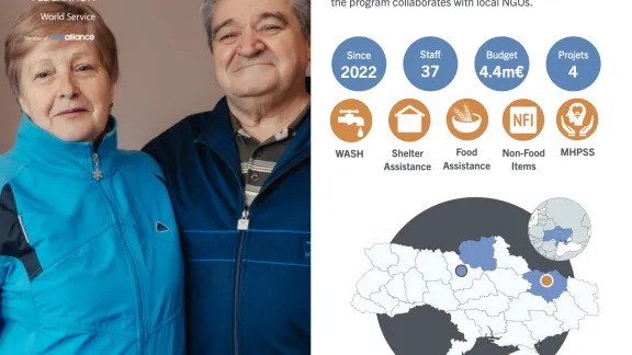 LWF Ukraine Fact Sheet 2024